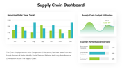 502266-supply-chain-dashboard-02