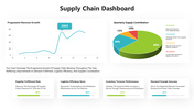 502266-supply-chain-dashboard-04