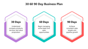 502269-30-60-90-day-business-plan-07