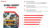 502272-automotive-market-analysis-04