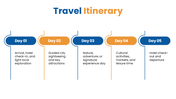 502273-travel-and-tourism-agency-marketing-plan-08