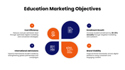 502274-education-marketing-plan-08