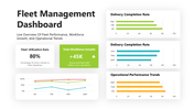 502288-fleet-management-dashboard-03