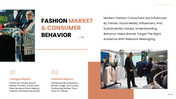 502294-fashion-brand-marketing-strategy-03