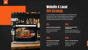 502295-restaurant-digital-marketing-plan-04