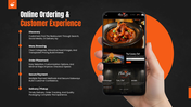 502295-restaurant-digital-marketing-plan-08