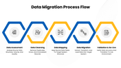 502296-data-migration-project-proposal-05