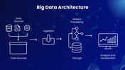 502297-big-data-analytics-06
