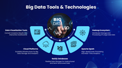 502297-big-data-analytics-07