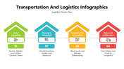 502303-transportation-and-logistics-infographics-03