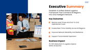 502304-global-logistics-network-project-proposal-02