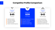 502315-e-commerce-competitor-analysis-05