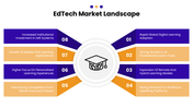 502318-edtech-competitor-analysis-03