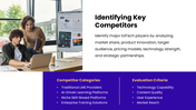 502318-edtech-competitor-analysis-04