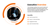 502320-real-estate-social-media-strategy-02