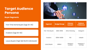 502320-real-estate-social-media-strategy-03