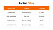 502320-real-estate-social-media-strategy-05