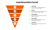 502320-real-estate-social-media-strategy-07