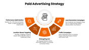 502320-real-estate-social-media-strategy-08