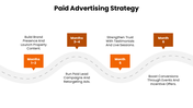 502320-real-estate-social-media-strategy-10