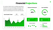 502330-stock-market-app-pitch-deck-09