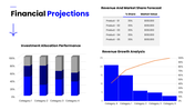 502332-stock-market-investments-project-proposal-07
