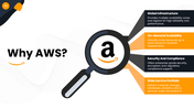 502345-aws-business-case-04