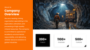 502348-mining-industry-company-profile-02