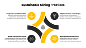 502349-sustainable-practices-in-coal-mining-05