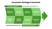 502352-ecosystem-strategy-05