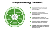 502352-ecosystem-strategy-09