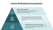 502353-business-ecosystems-examples-09