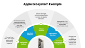 502356-ecosystem-in-business-examples-05