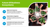 502356-ecosystem-in-business-examples-09