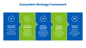 502357-business-ecosystem-strategy-05