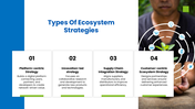 502357-business-ecosystem-strategy-07