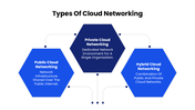 502359-cloud-networking-ppt-05