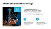 502362-cloud-based-data-storage-03