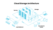 502362-cloud-based-data-storage-06