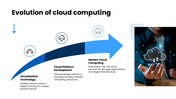 502363-cloud-computing-lesson-for-college-presentation-04