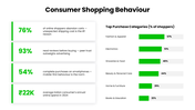 502373-shopping-ppt-template-05