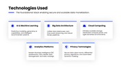 502380-data-monetization-07