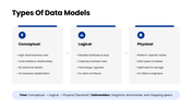 502381-data-modeling-presentation-04