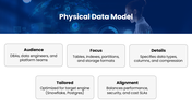 502381-data-modeling-presentation-07