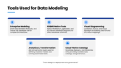 502381-data-modeling-presentation-09