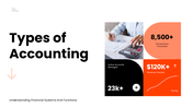 502382-types-of-accounting-01