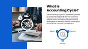 502383-accounting-cycle-presentation-02