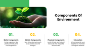 502391-environment-and-its-components-04