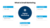502399-email-marketing-in-digital-marketing-03