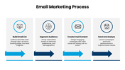 502399-email-marketing-in-digital-marketing-06